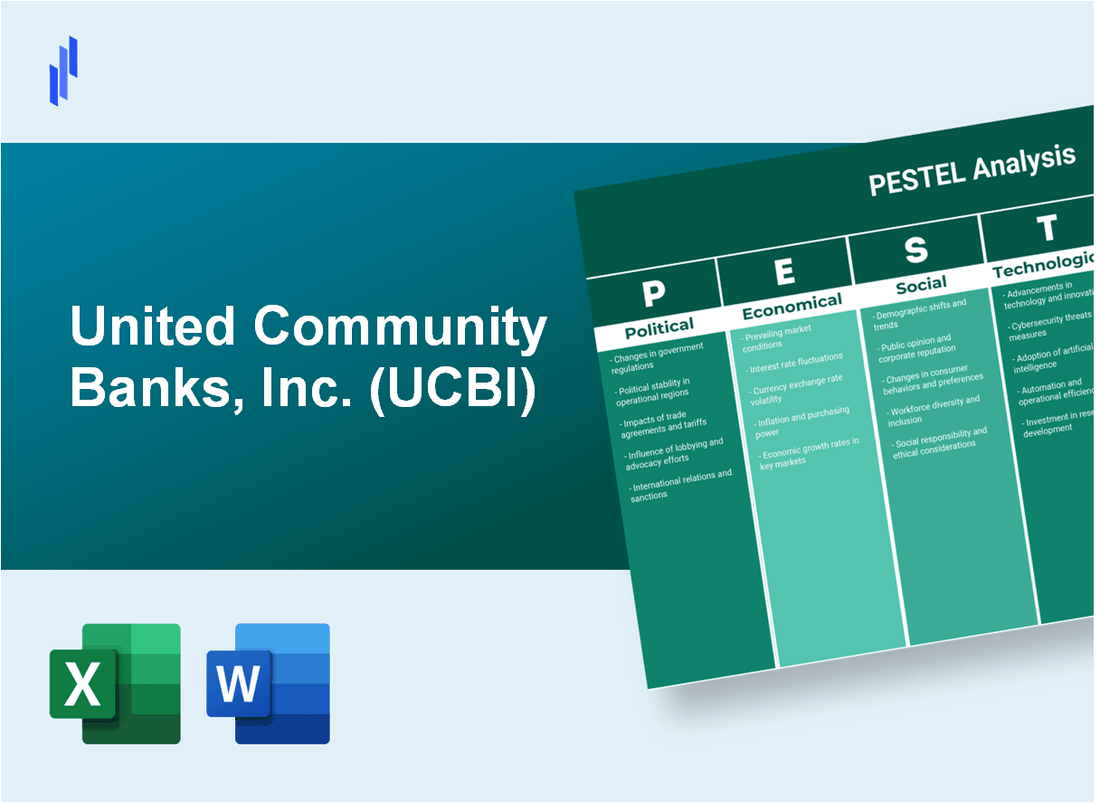 PESTEL Analysis of United Community Banks, Inc. (UCBI)