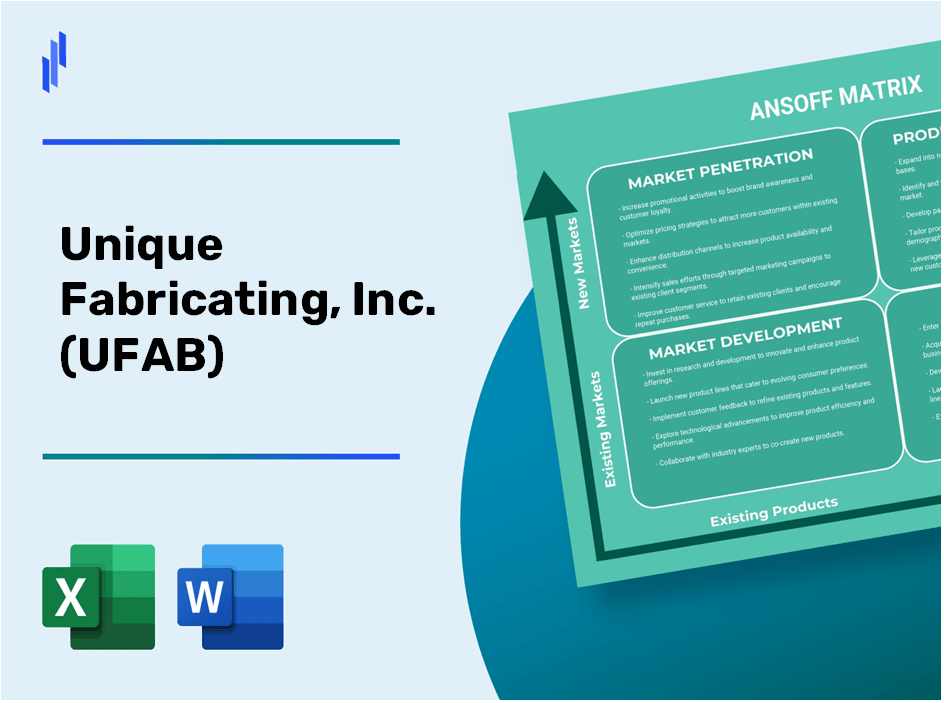 Unique Fabricating, Inc. (UFAB)Ansoff Matrix