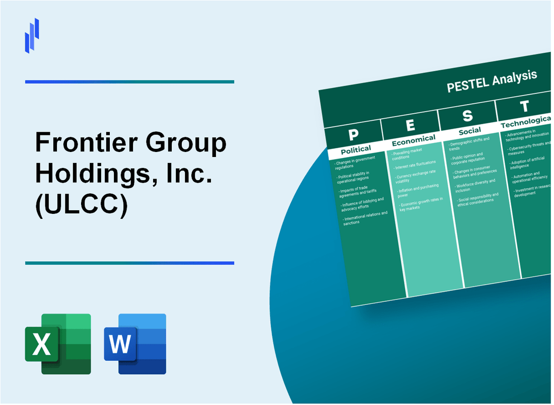 PESTEL Analysis of Frontier Group Holdings, Inc. (ULCC)