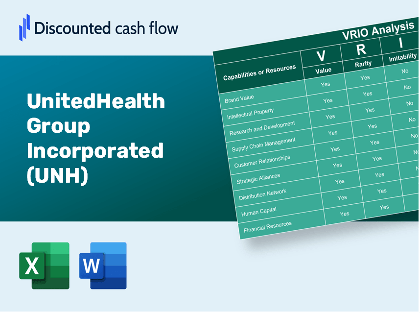 UnitedHealth Group Incorporated (UNH): VRIO Analysis [10-2024 Updated]