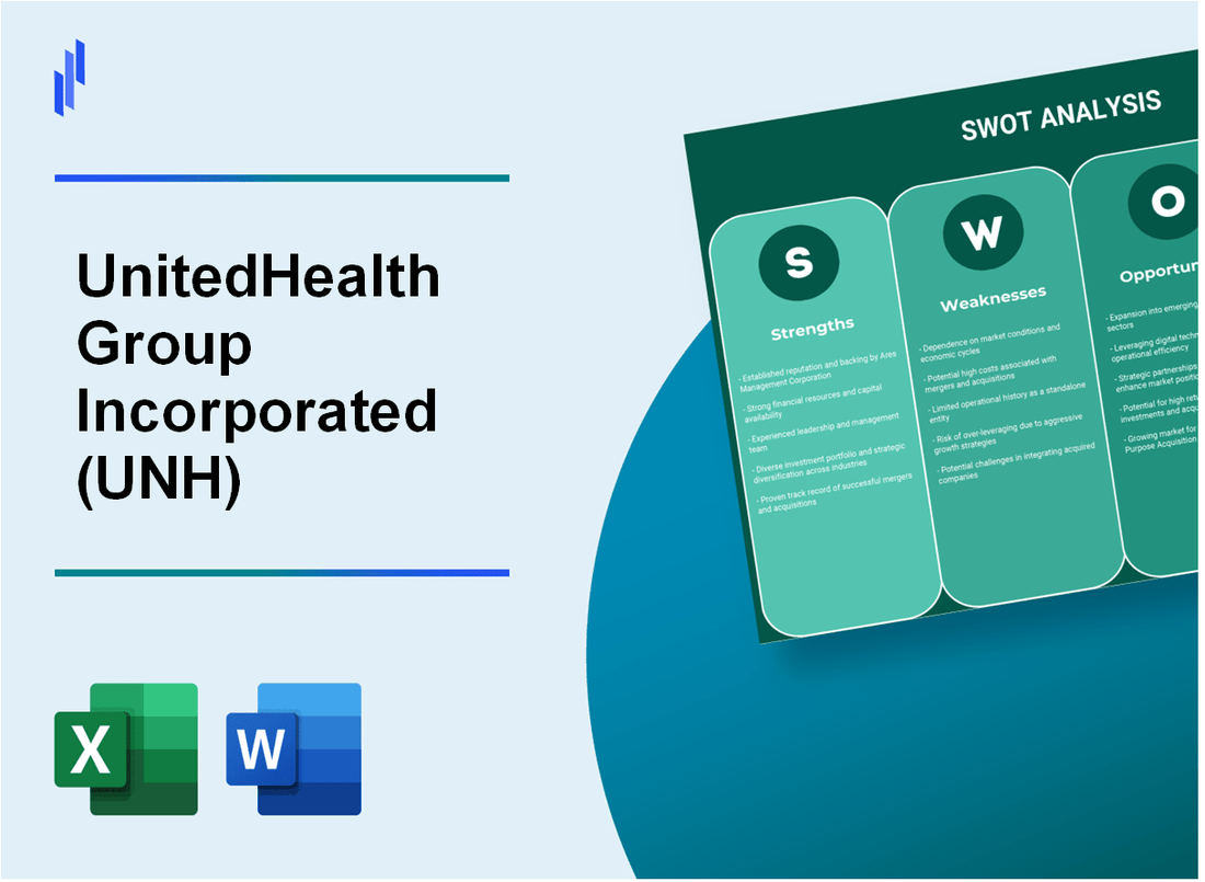 UnitedHealth Group Incorporated (UNH) SWOT Analysis