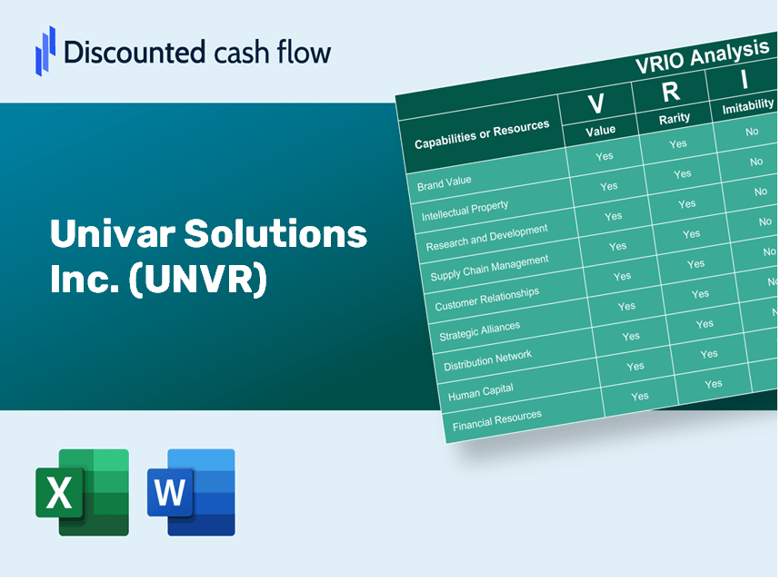 Univar Solutions Inc. (UNVR): VRIO Analysis [10-2024 Updated]