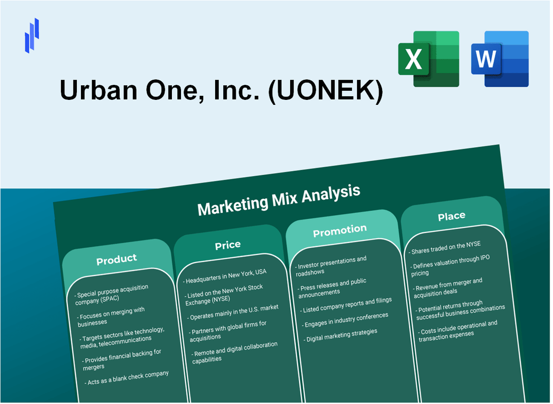 Marketing Mix Analysis of Urban One, Inc. (UONEK)