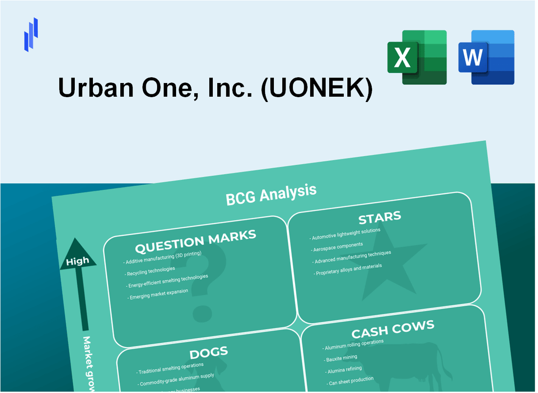 Urban One, Inc. (UONEK) BCG Matrix Analysis