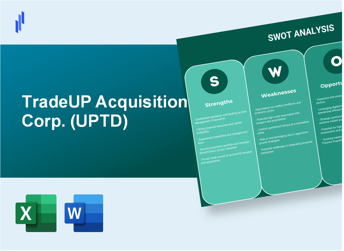 TradeUP Acquisition Corp. (UPTD) SWOT Analysis