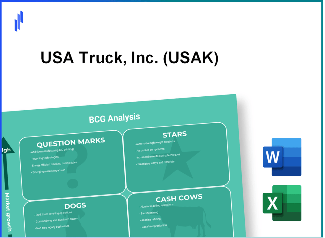 USA Truck, Inc. (USAK) BCG Matrix Analysis