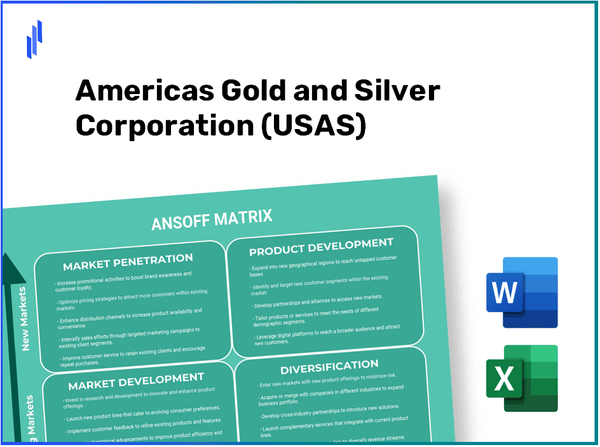 Americas Gold and Silver Corporation (USAS)Ansoff Matrix