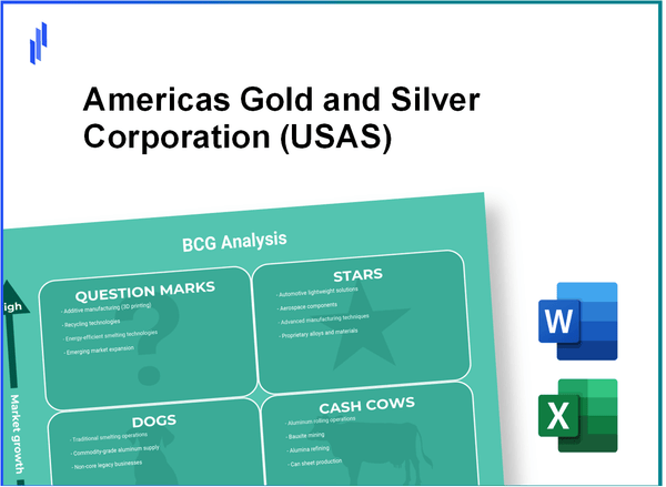 Americas Gold and Silver Corporation (USAS) BCG Matrix Analysis