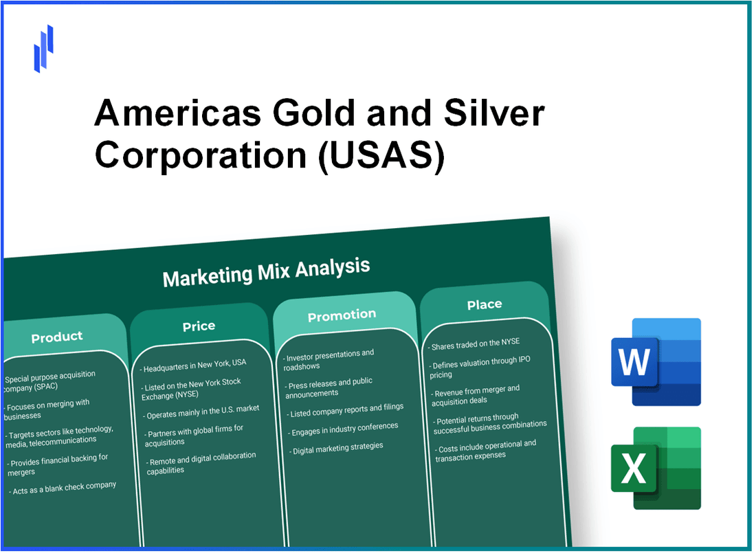 Marketing Mix Analysis of Americas Gold and Silver Corporation (USAS)