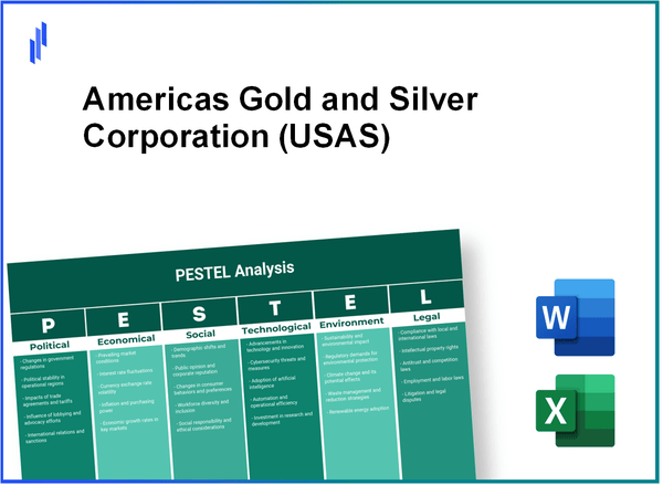 PESTEL Analysis of Americas Gold and Silver Corporation (USAS)