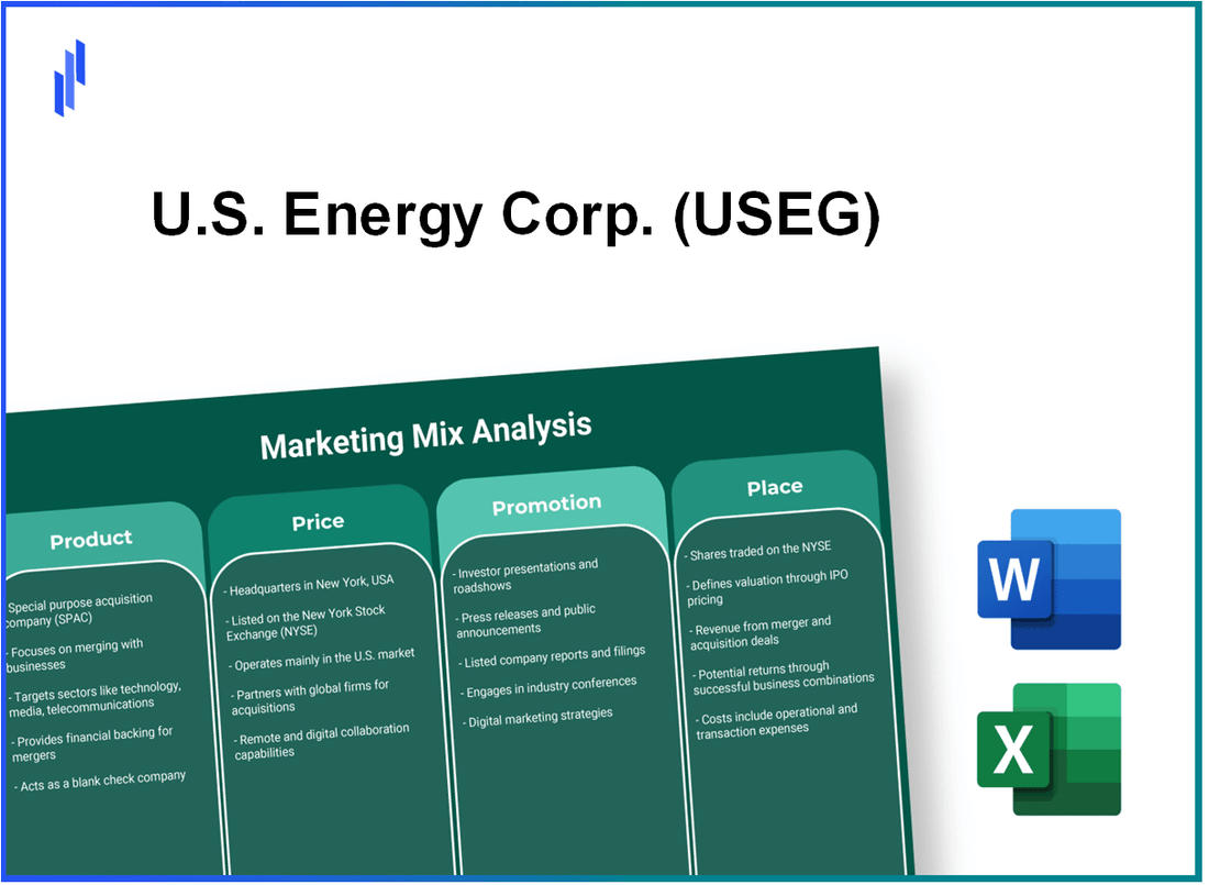 Marketing Mix Analysis of U.S. Energy Corp. (USEG)