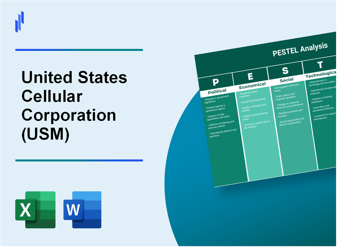 PESTEL Analysis of United States Cellular Corporation (USM)