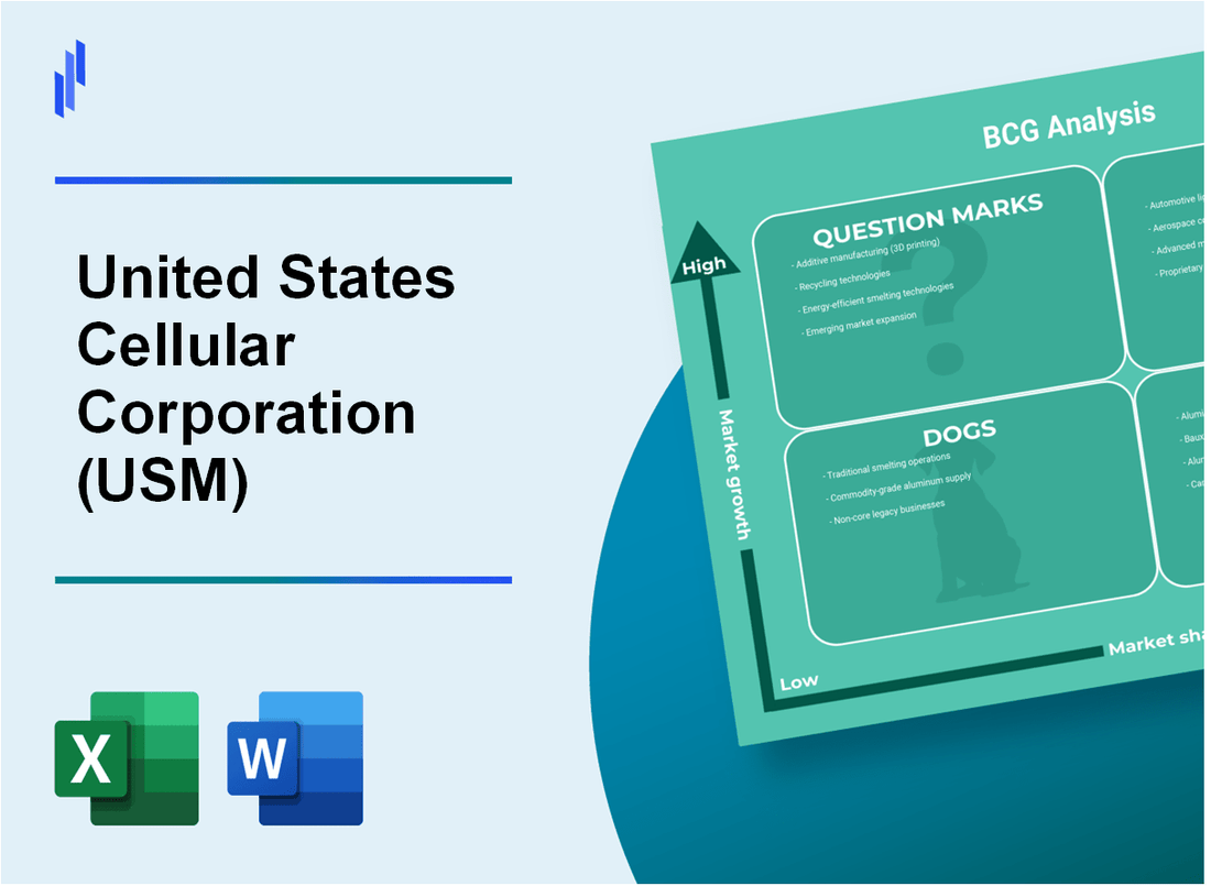 United States Cellular Corporation (USM) BCG Matrix Analysis