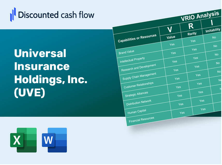 Universal Insurance Holdings, Inc. (UVE): VRIO Analysis [10-2024 Updated]