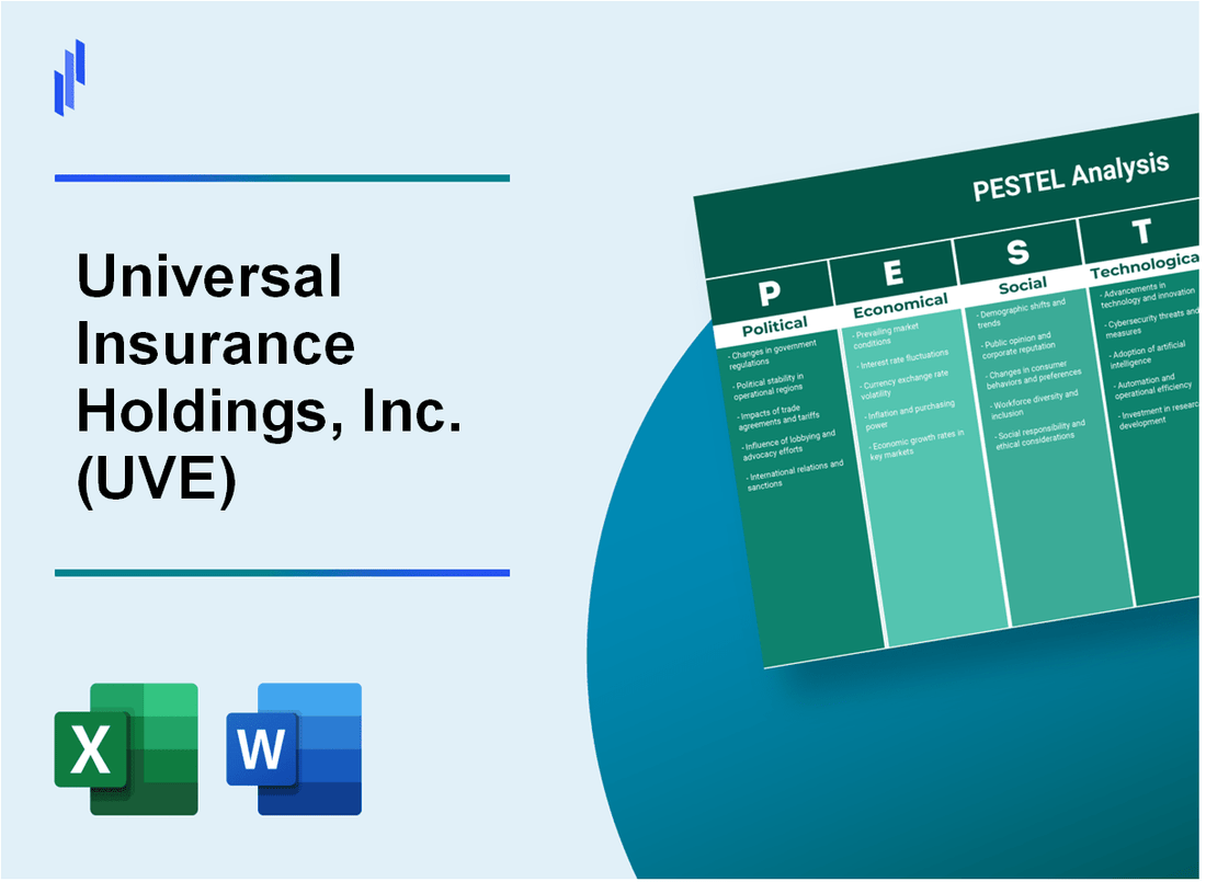 PESTEL Analysis of Universal Insurance Holdings, Inc. (UVE)