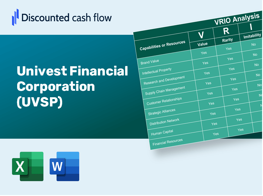 Univest Financial Corporation (UVSP): VRIO Analysis [10-2024 Updated]