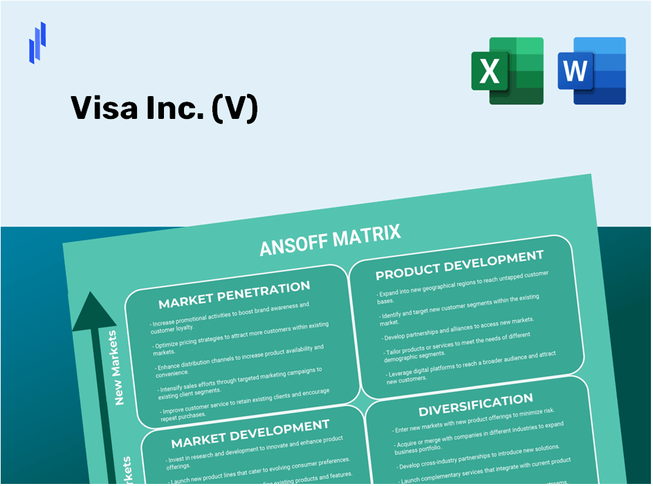 Visa Inc. (V)Ansoff Matrix