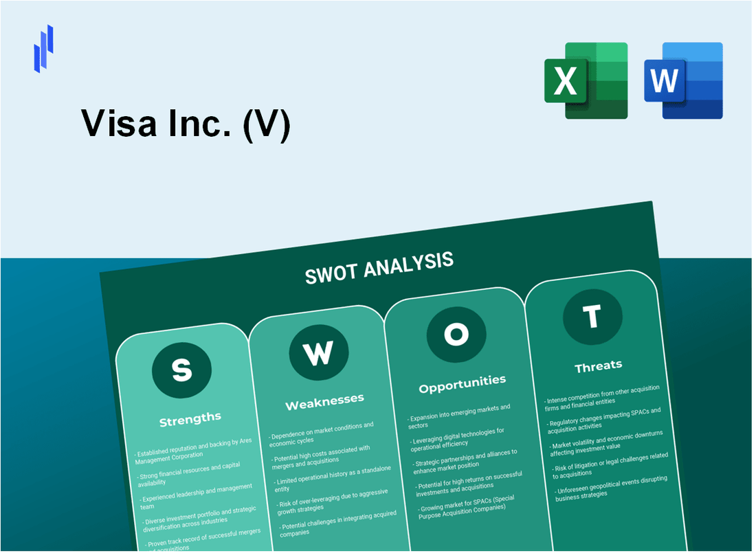 Visa Inc. (V) SWOT Analysis