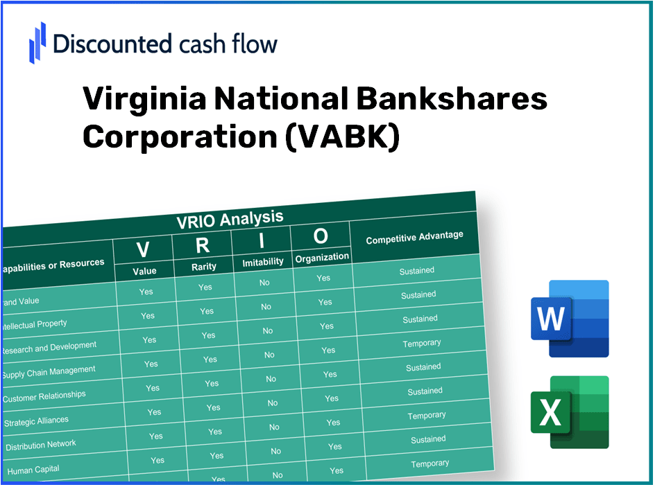 Virginia National Bankshares Corporation (VABK): VRIO Analysis [10-2024 Updated]