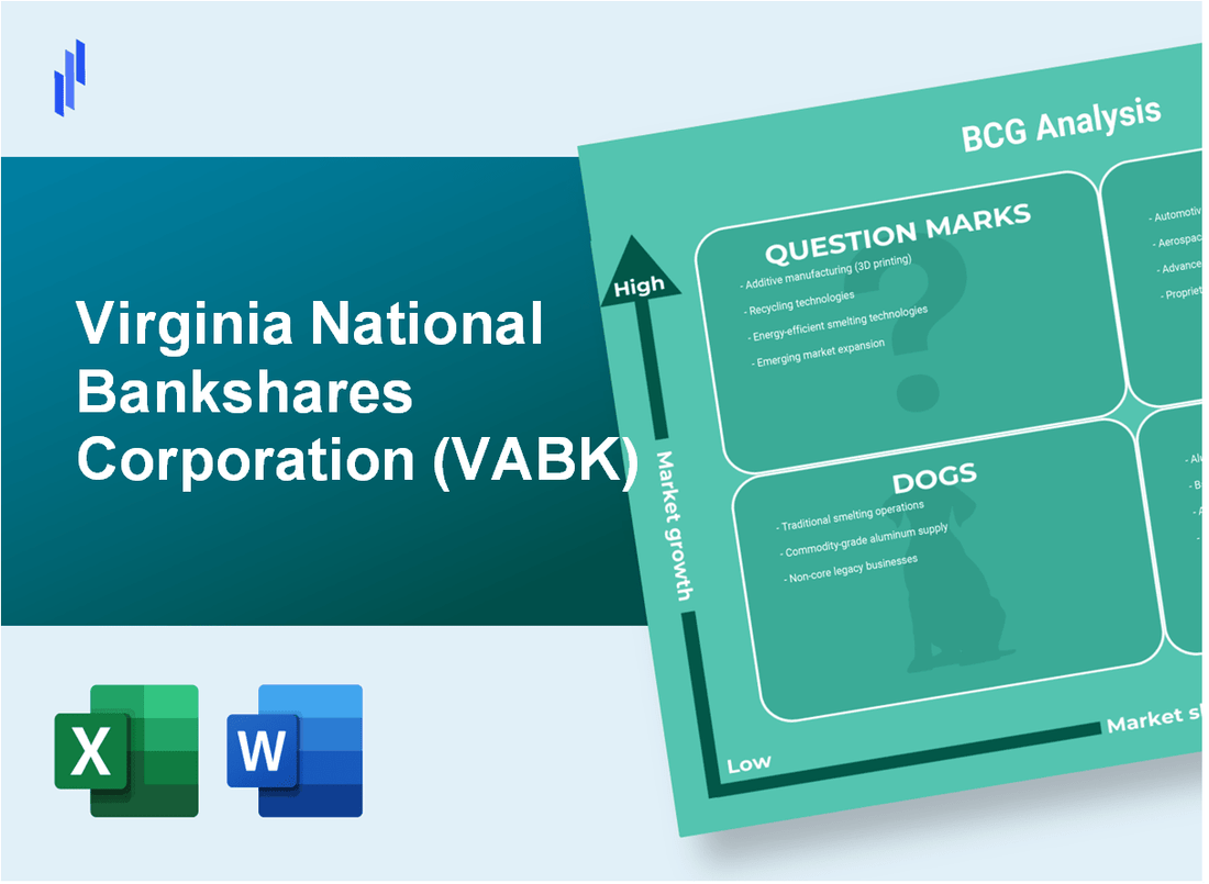 Virginia National Bankshares Corporation (VABK) BCG Matrix Analysis