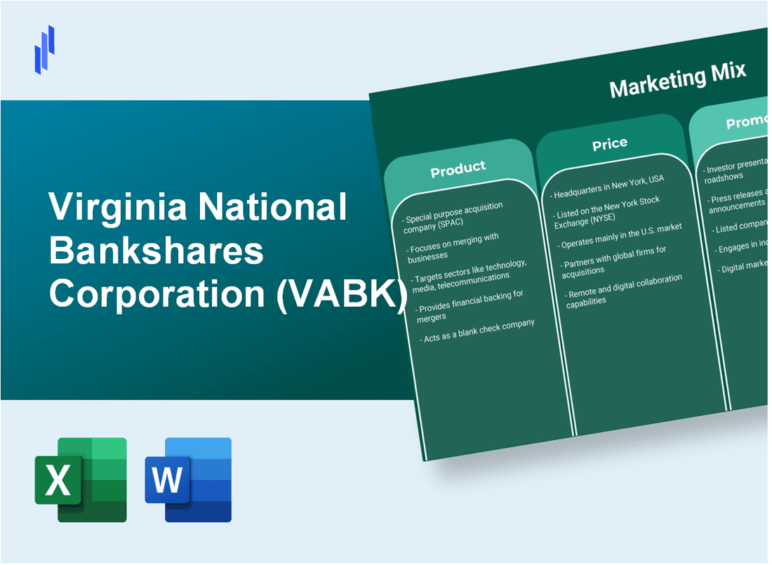 Marketing Mix Analysis of Virginia National Bankshares Corporation (VABK)