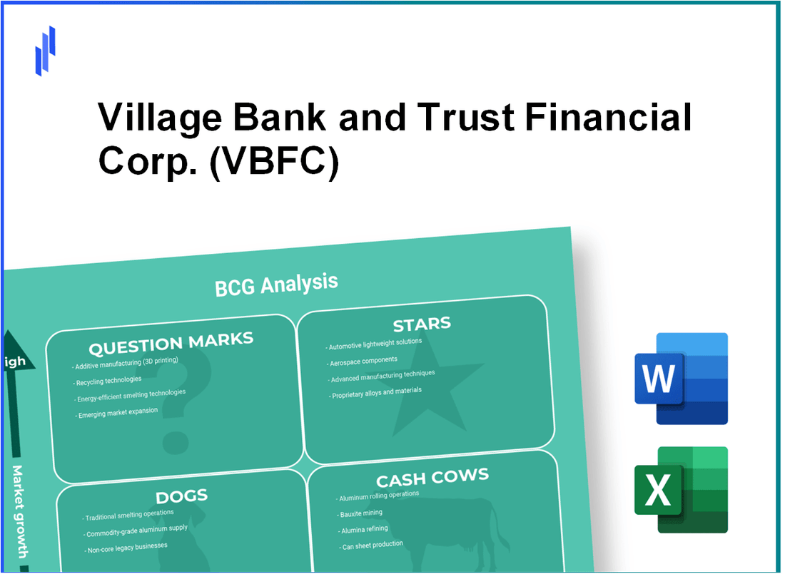 Village Bank and Trust Financial Corp. (VBFC) BCG Matrix Analysis