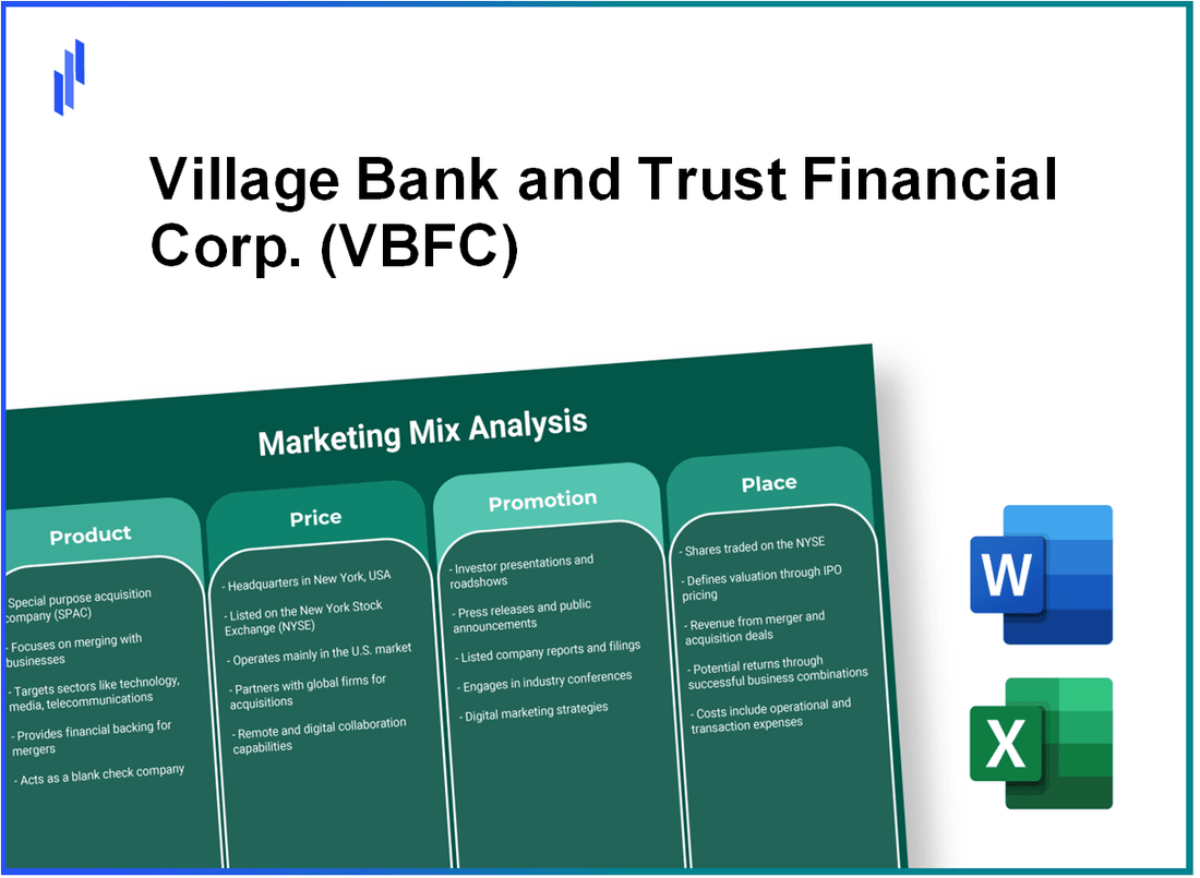 Marketing Mix Analysis of Village Bank and Trust Financial Corp. (VBFC)