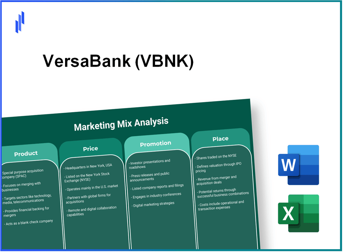 Marketing Mix Analysis of VersaBank (VBNK)