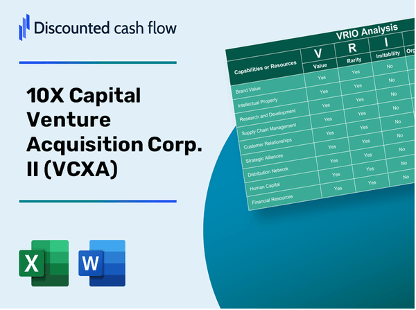 10X Capital Venture Acquisition Corp. II (VCXA): VRIO Analysis [10-2024 Updated]