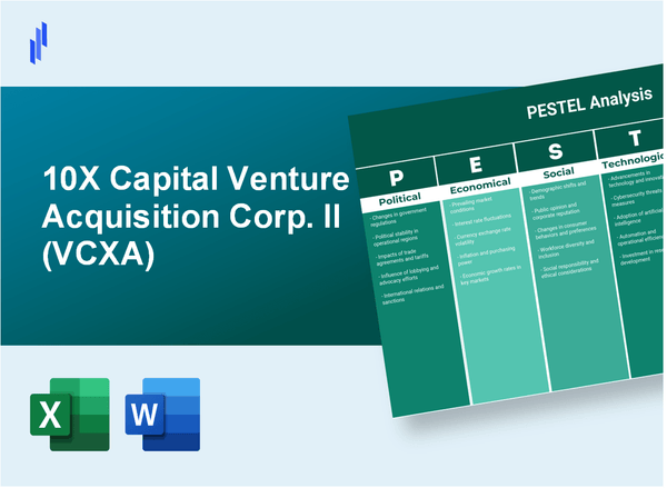 PESTEL Analysis of 10X Capital Venture Acquisition Corp. II (VCXA)