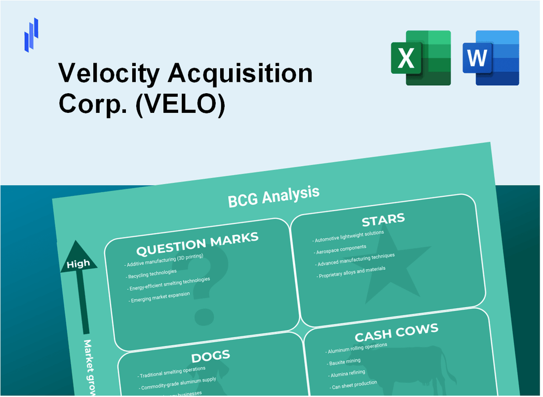 Velocity Acquisition Corp. (VELO) BCG Matrix Analysis