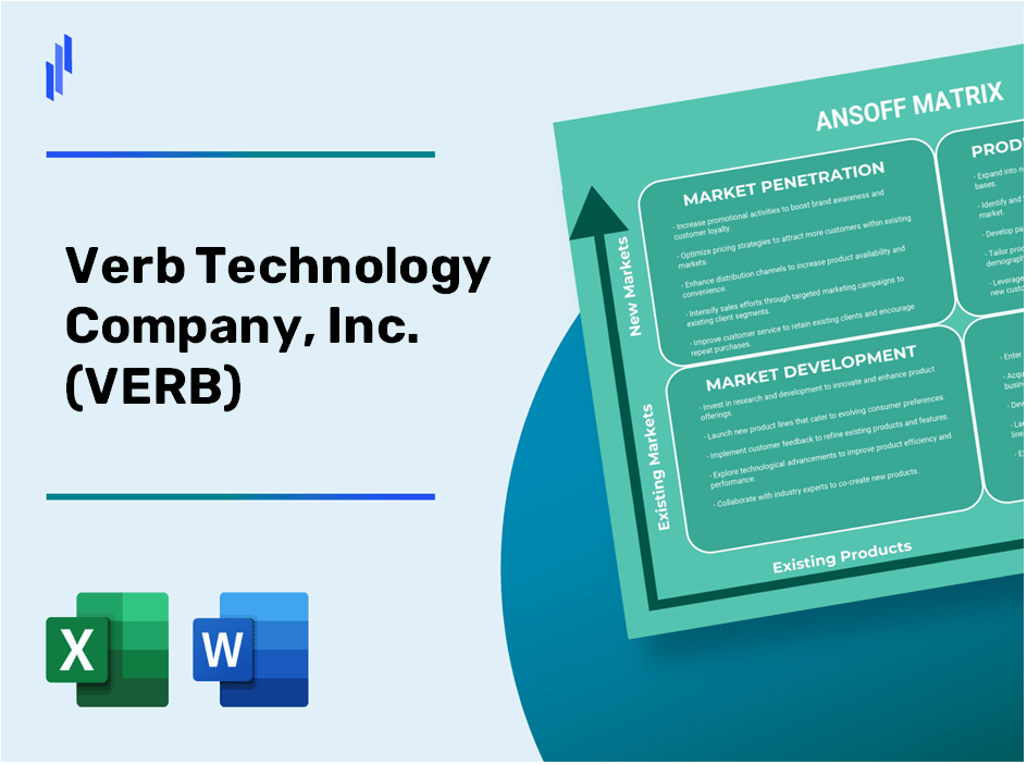 Verb Technology Company, Inc. (VERB)Ansoff Matrix