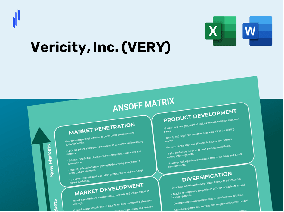 Vericity, Inc. (VERY)Ansoff Matrix