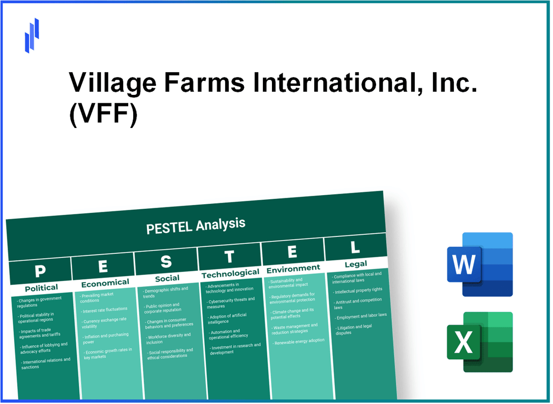 PESTEL Analysis of Village Farms International, Inc. (VFF)