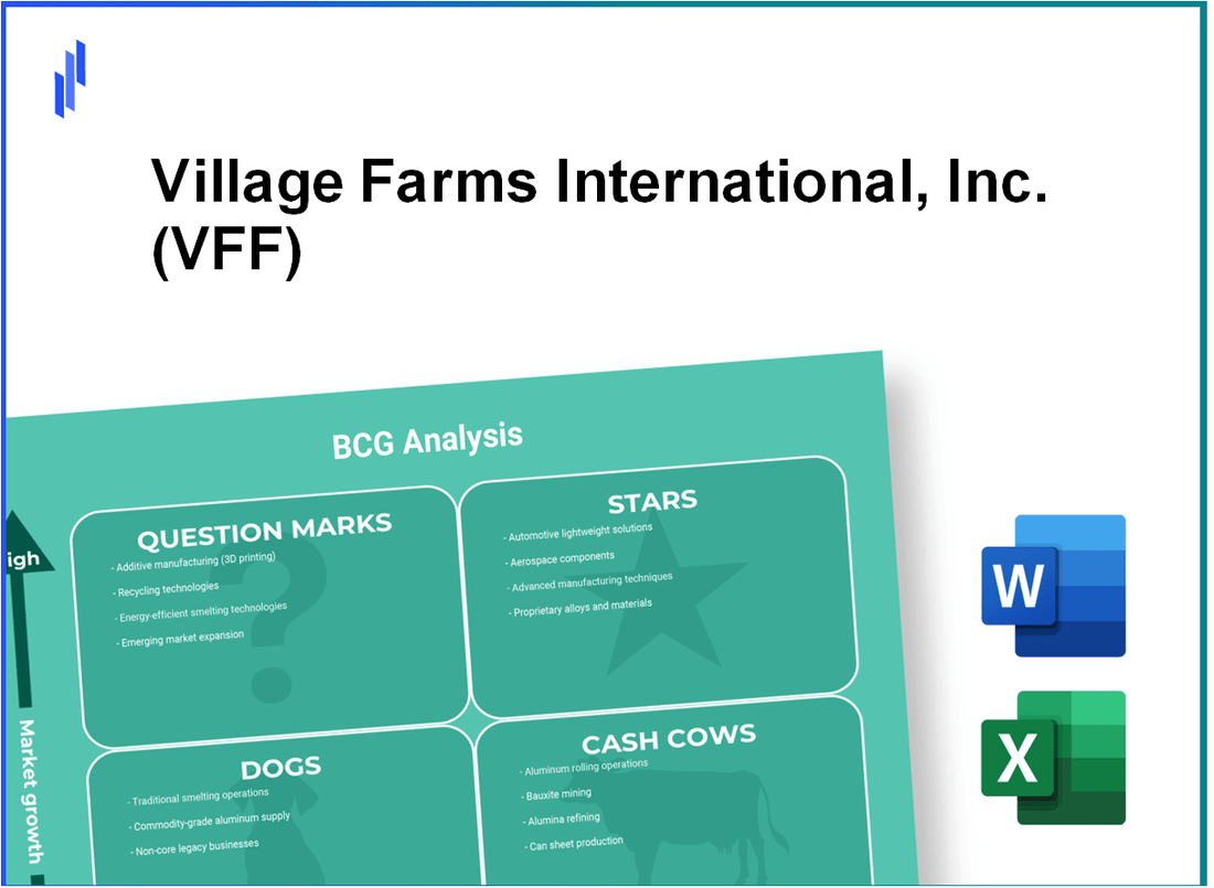 Village Farms International, Inc. (VFF) BCG Matrix Analysis