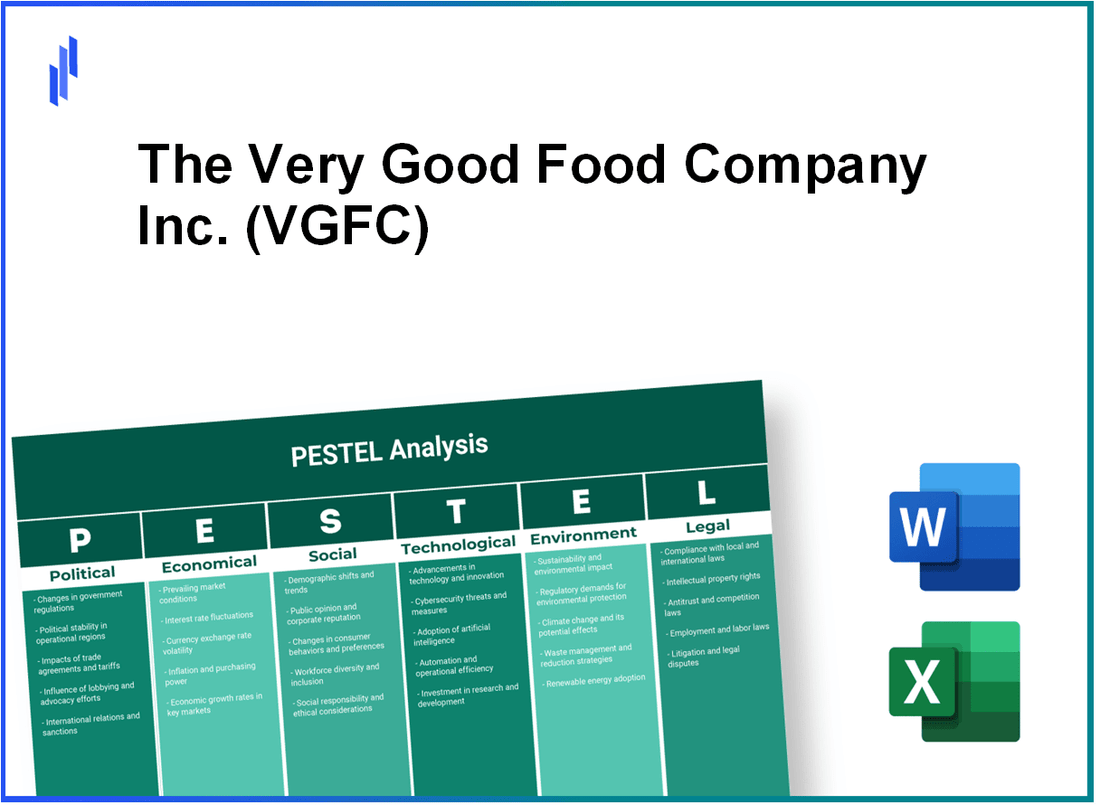 PESTEL Analysis of The Very Good Food Company Inc. (VGFC)