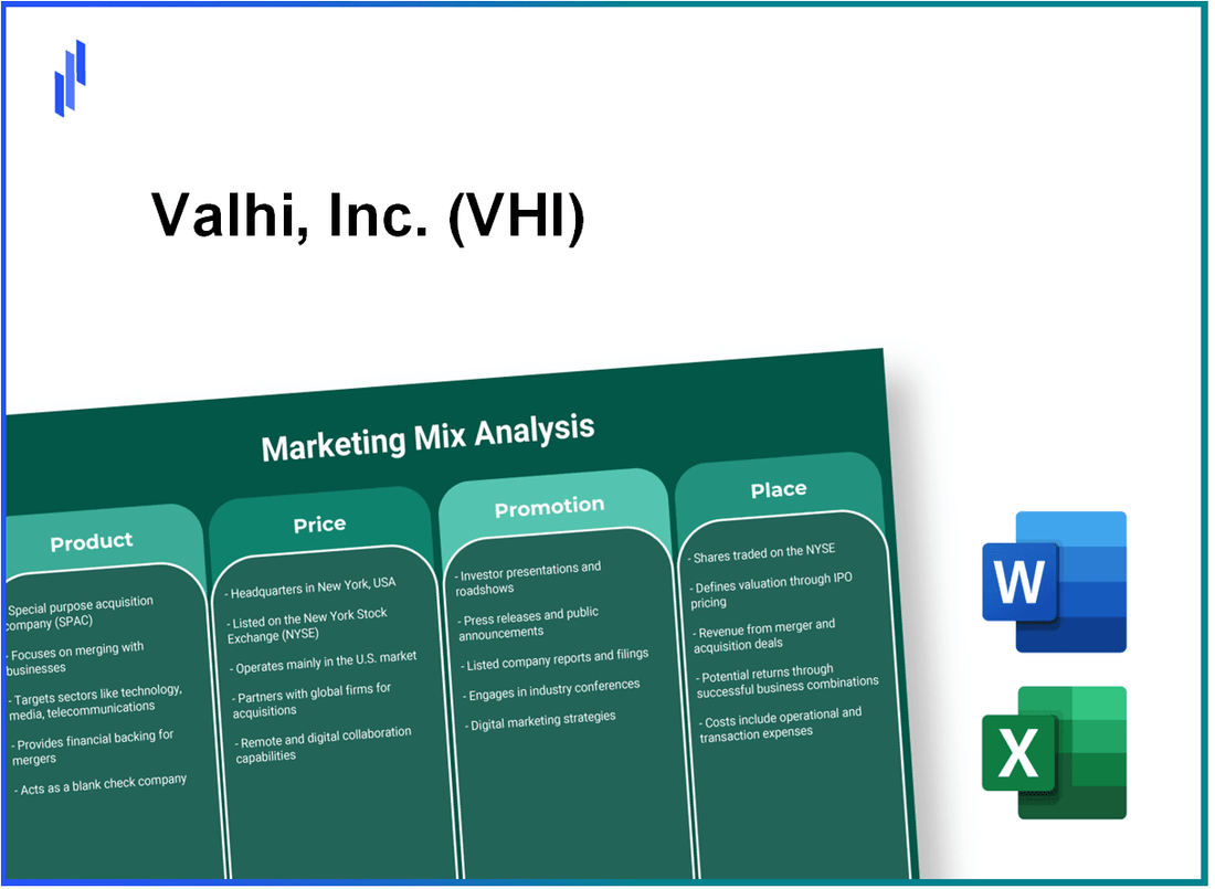 Marketing Mix Analysis of Valhi, Inc. (VHI)