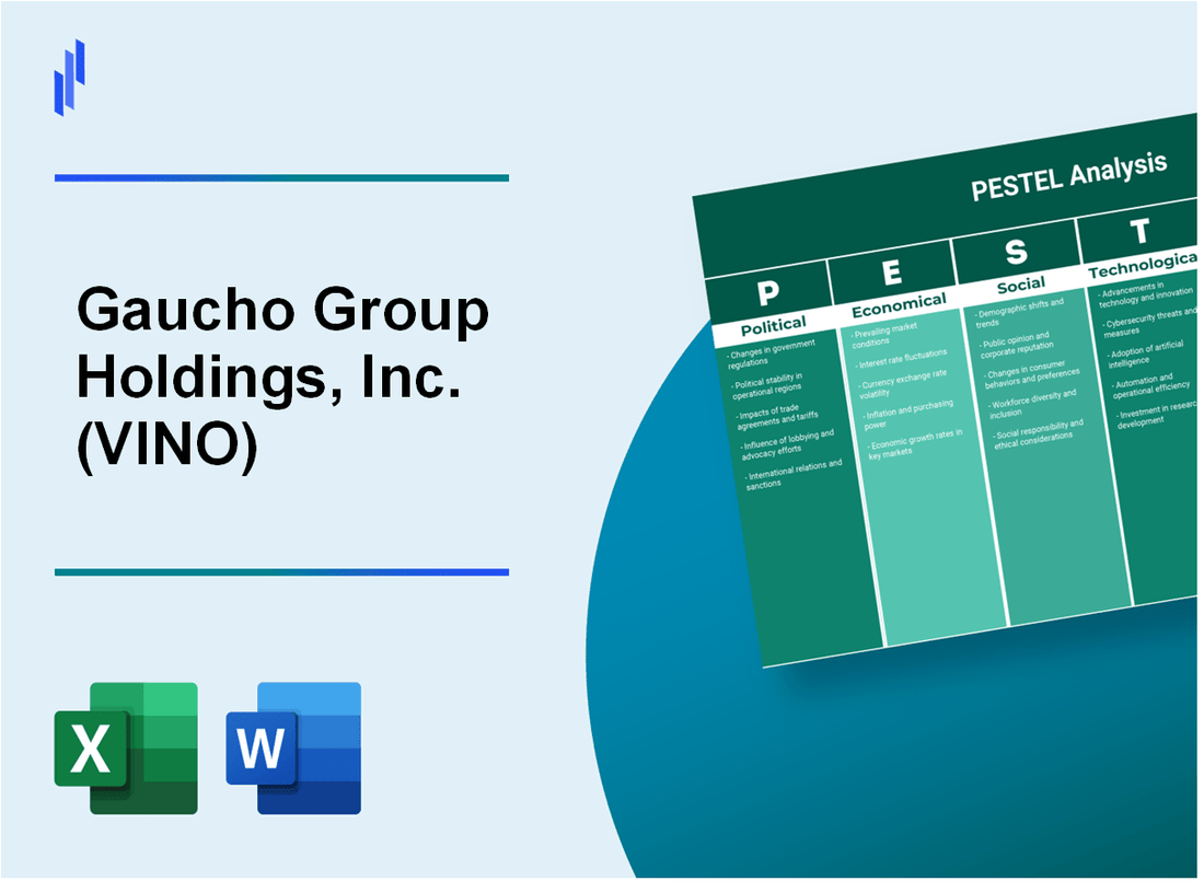 PESTEL Analysis of Gaucho Group Holdings, Inc. (VINO)