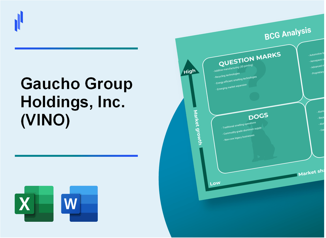 Gaucho Group Holdings, Inc. (VINO) BCG Matrix Analysis