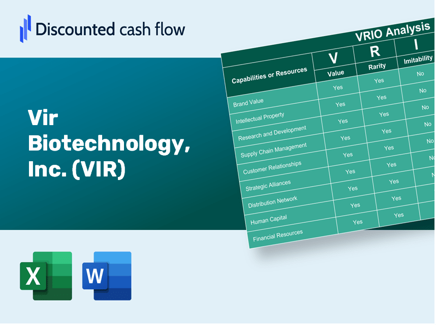 Vir Biotechnology, Inc. (VIR): VRIO Analysis [10-2024 Updated]