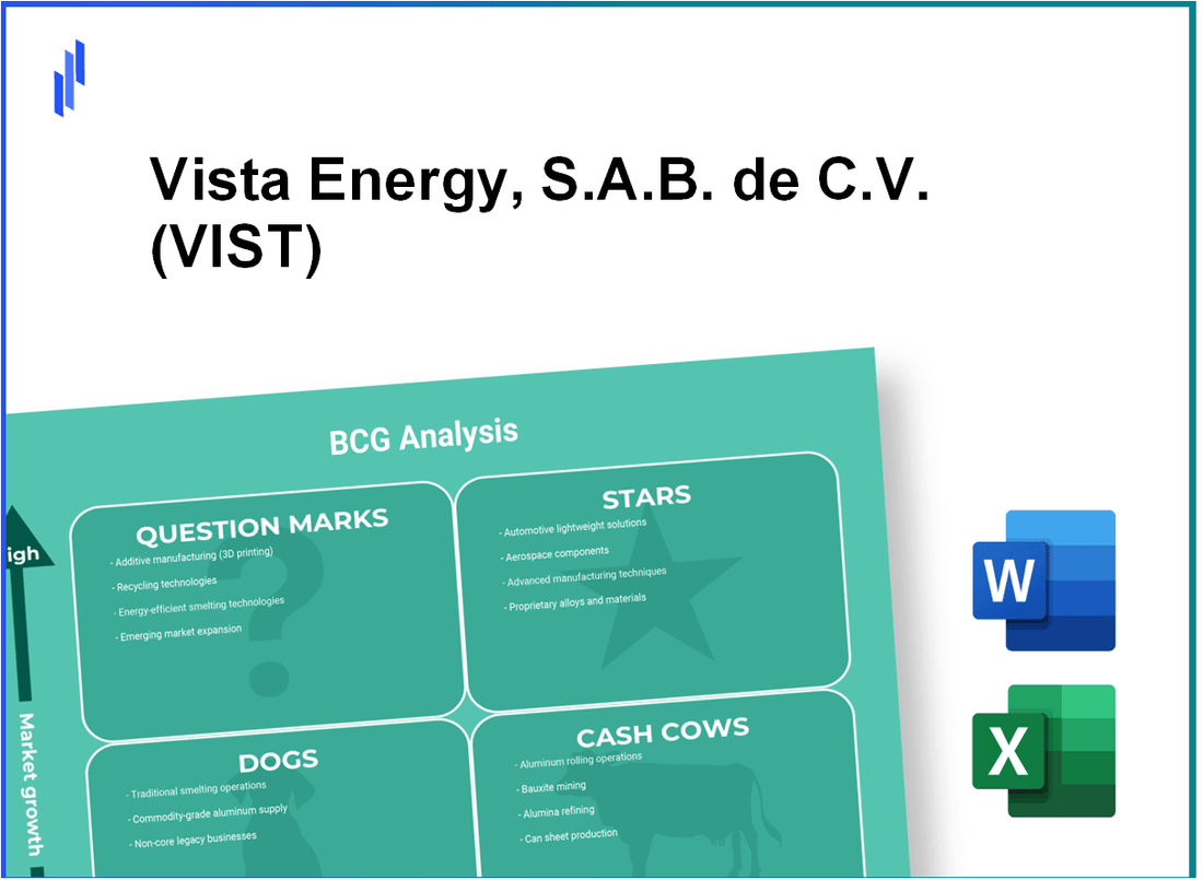 Vista Energy, S.A.B. de C.V. (VIST) BCG Matrix Analysis