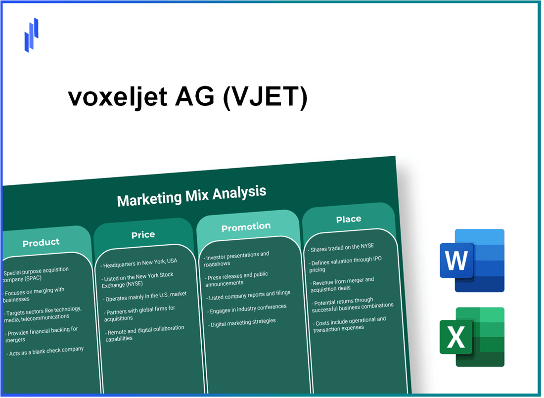 Marketing Mix Analysis of voxeljet AG (VJET)