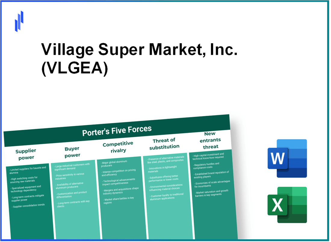 What are the Porter’s Five Forces of Village Super Market, Inc. (VLGEA)?