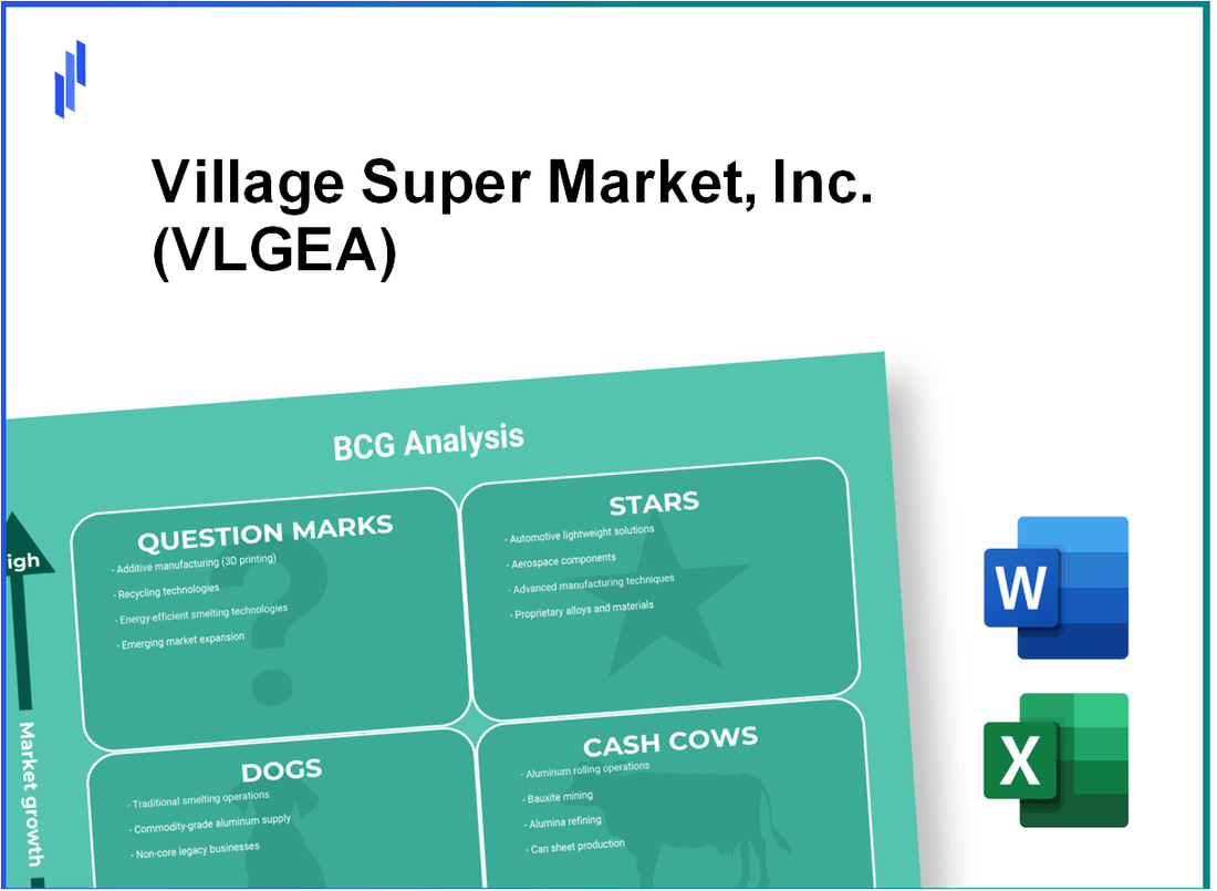 Village Super Market, Inc. (VLGEA) BCG Matrix Analysis