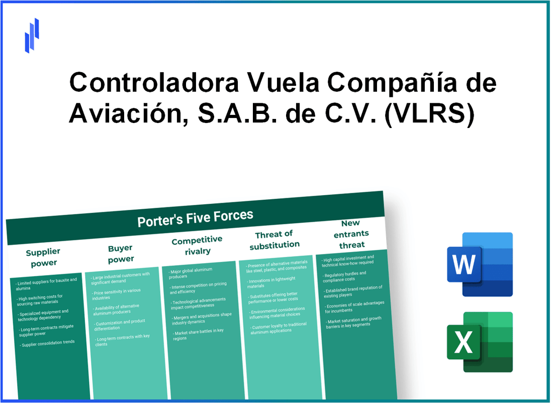 What are the Porter’s Five Forces of Controladora Vuela Compañía de Aviación, S.A.B. de C.V. (VLRS)?