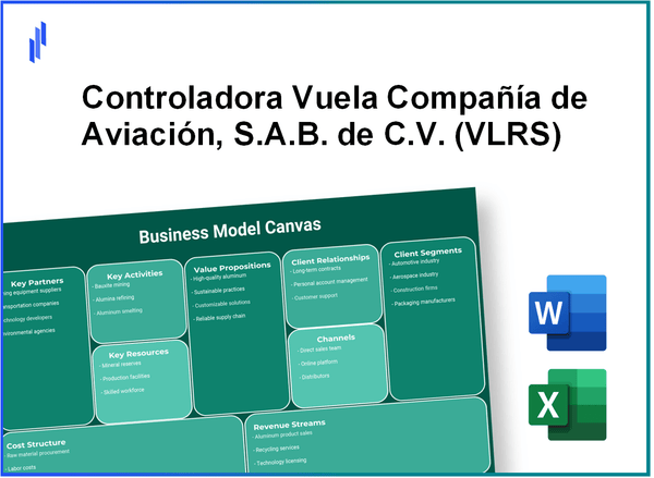 Controladora Vuela Compañía de Aviación, S.A.B. de C.V. (VLRS): Business Model Canvas