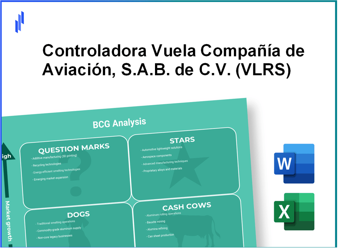 Controladora Vuela Compañía de Aviación, S.A.B. de C.V. (VLRS) BCG Matrix Analysis