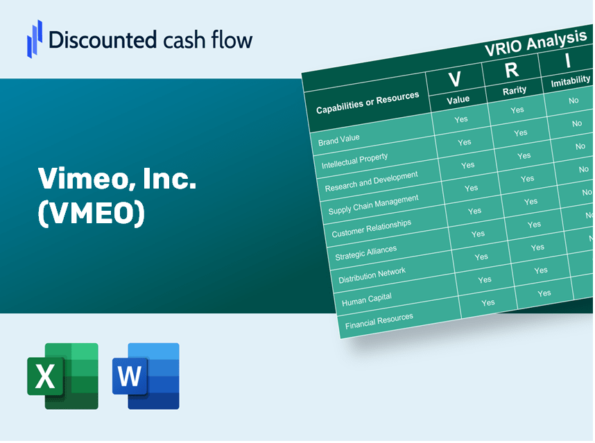 Vimeo, Inc. (VMEO): VRIO Analysis [10-2024 Updated]