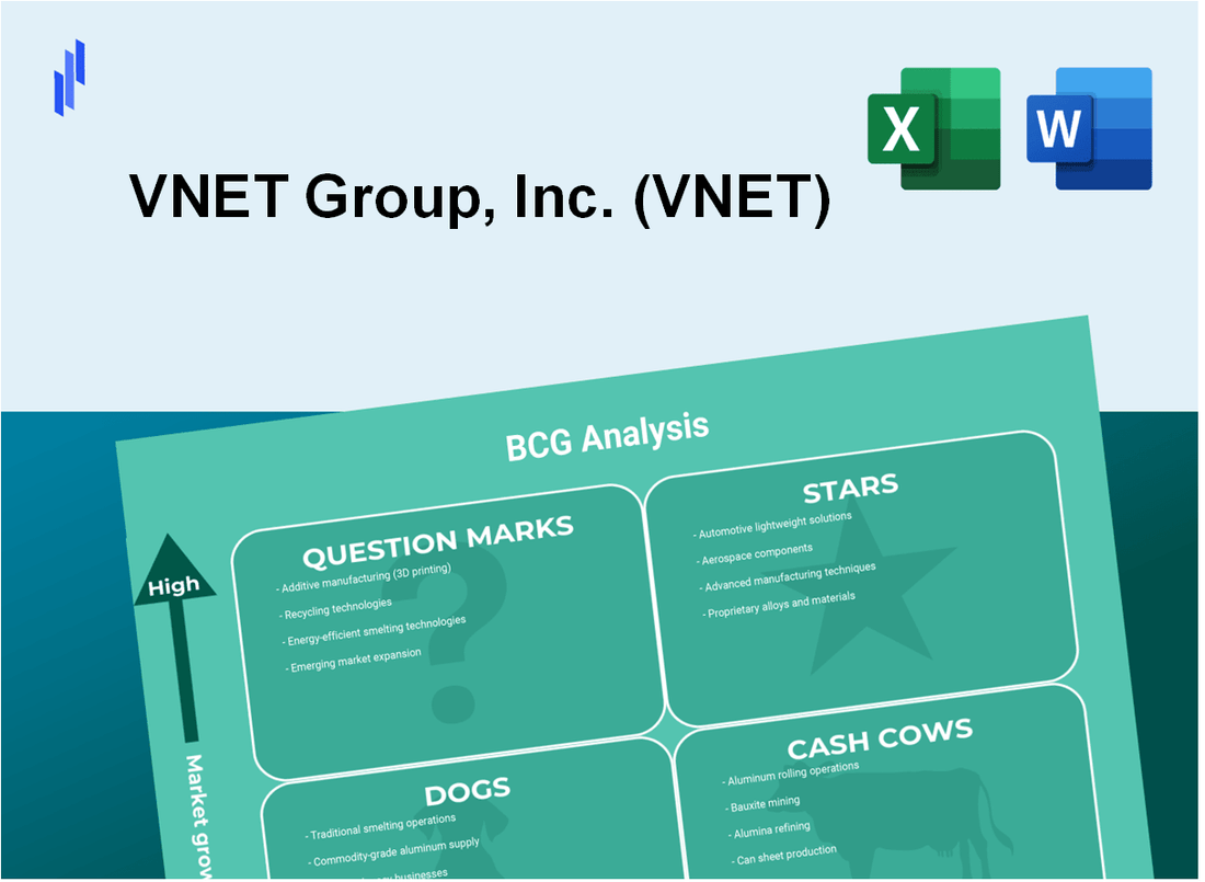 VNET Group, Inc. (VNET) BCG Matrix Analysis