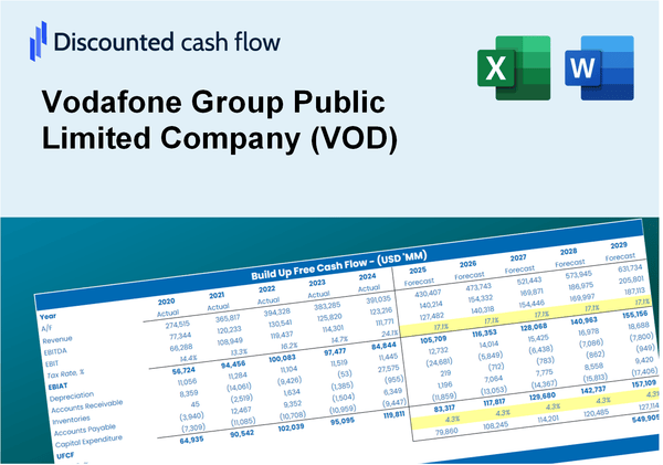 Vodafone Group Public Limited Company (VOD) DCF Valuation